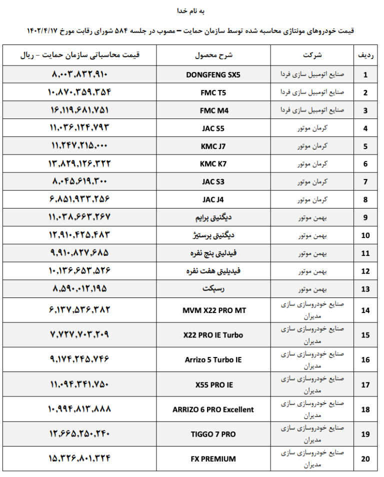 اعلام قیمت خودروهای مونتاژی توسط شورا
