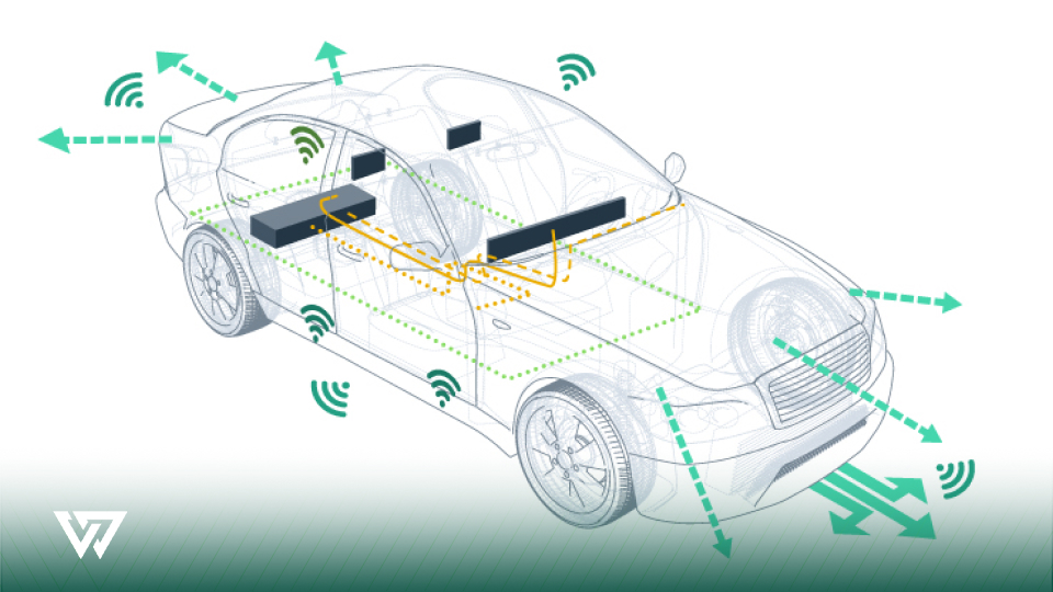 BCM خودرو چیست؟ ویکی شاپ