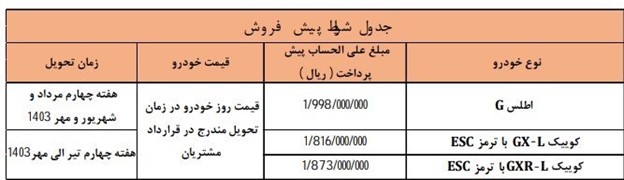 خودروهای پیش فروش سایپا