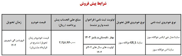 شرایط پیش فروش خودرو ساینا دوگانه سوز