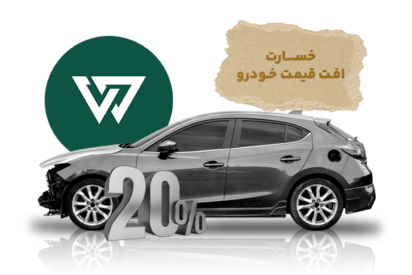 پرداخت خسارت افت قیمت خودرو تا سقف ۲۰ درصد ارزش آن