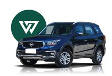 قیمت هایما S7 پرو اعلام شد، جدیدترین کراس اوور ایران خودرو