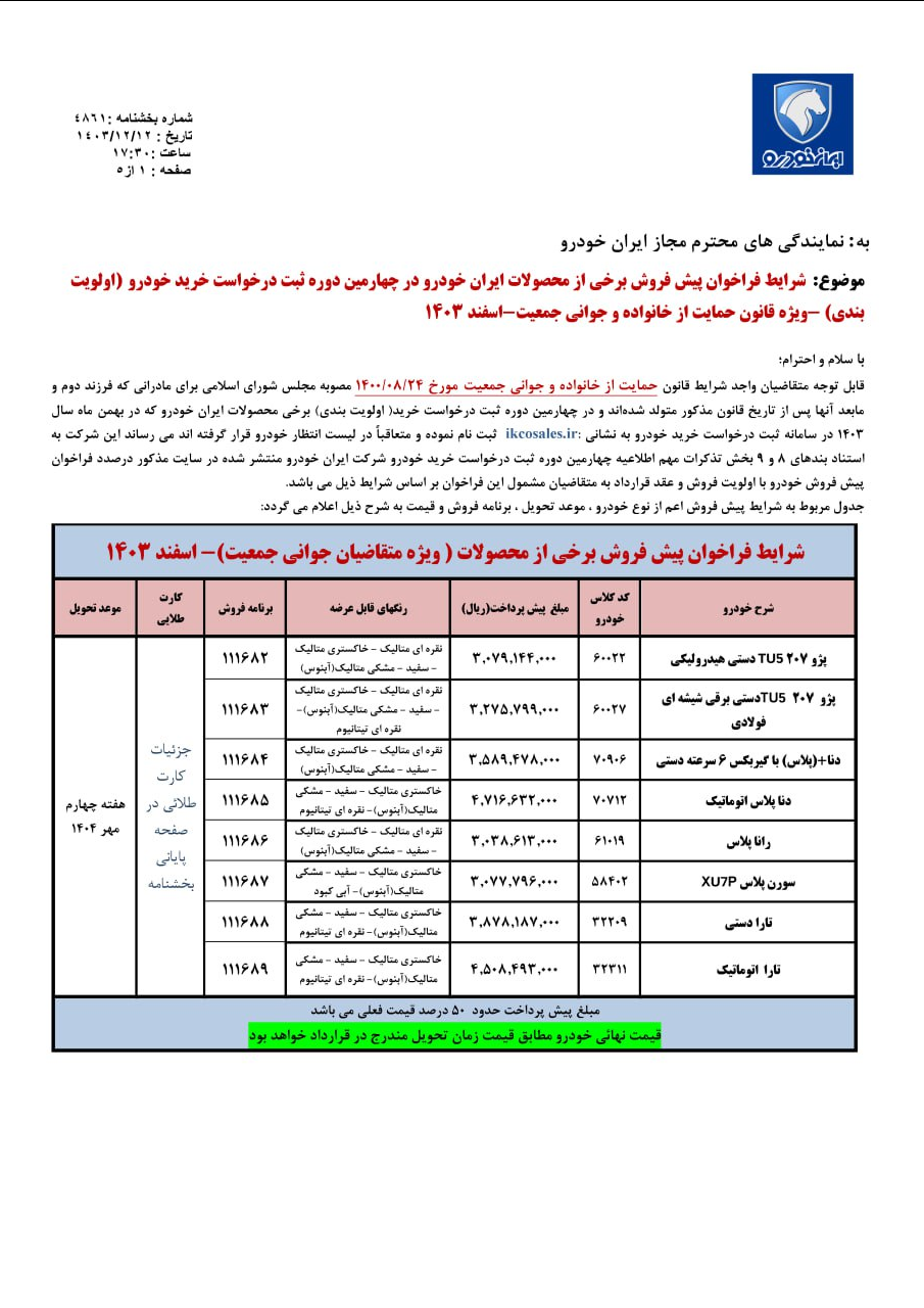 آغاز فروش پیش‌فروش جدید ایران خودرو در طرح مادران از امروز