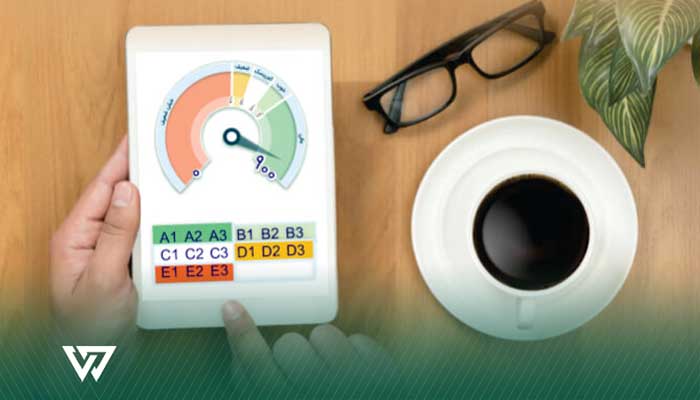 دسته‌بندی سطوح ریسک اعتباری