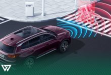 HHC در خودرو چیست؟