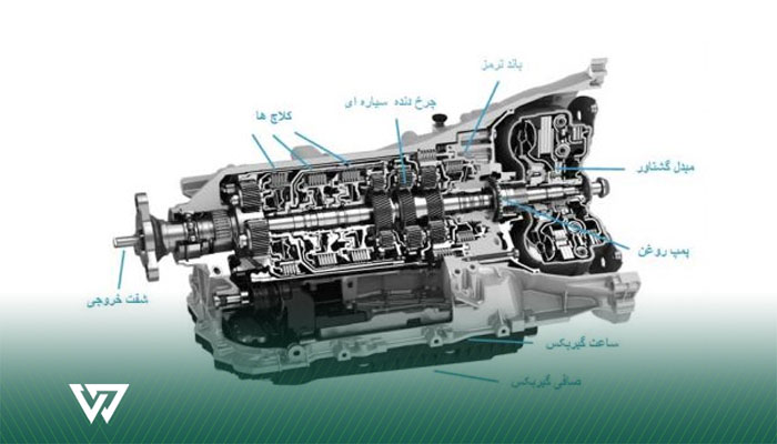 عملکرد گیربکس ZF و AL4 در ترافیک شهری