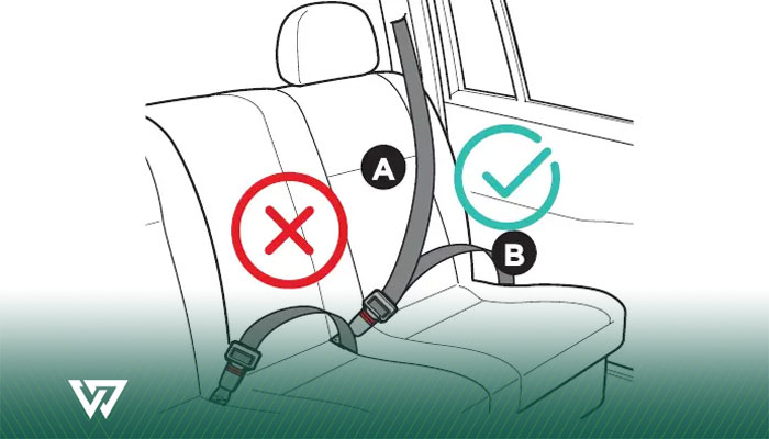 مزایای عملی وجود سیستم SBR برای سرنشینان