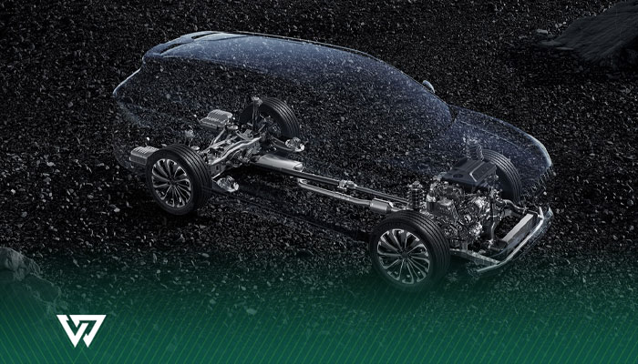 جمعبندی | Lucano برای هر سبک زندگی