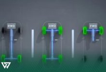 مقایسه جامع سیستم‌های انتقال قدرت FWD، RWD و AWD | کدام انتخاب بهتر است؟