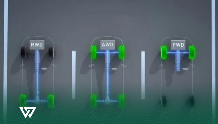 مقایسه جامع سیستمهای انتقال قدرت FWD، RWD و AWD | کدام انتخاب بهتر است؟