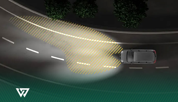 نحوه عملکرد سیستم AFS در عمل