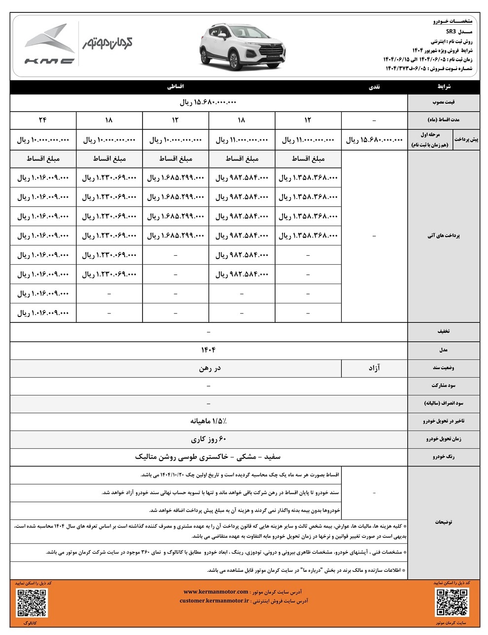 شرایط فروش اقساطی کرمان موتور در شهریور ۱۴۰۴
