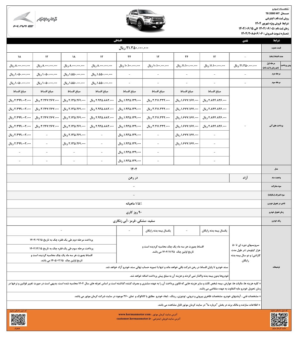 شرایط فروش اقساطی کرمان موتور در شهریور ۱۴۰۴