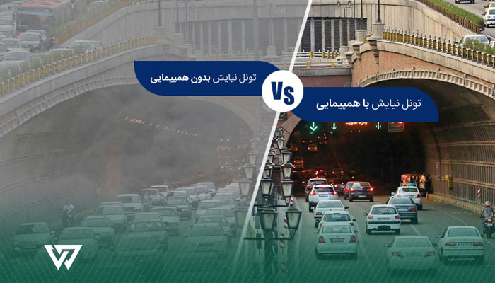 کارپولینگ چیست و چه مسئله‌ای را حل می‌کند؟