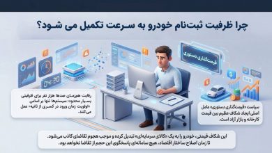 چرا ثبت‌نام خودرو در فروش‌های اینترنتی به‌سرعت تکمیل می‌شود؟ بررسی همزمان تقاضای سنگین و اعلام قیمت‌های جدید ایران‌خودرو در اردیبهشت ۱۴۰۵
