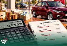 وام ۹۰۰ میلیونی خرید خودرو؛ شرایط دریافت و محاسبه اقساط