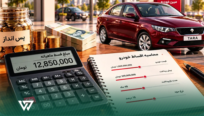 وام ۹۰۰ میلیونی خرید خودرو؛ شرایط دریافت و محاسبه اقساط