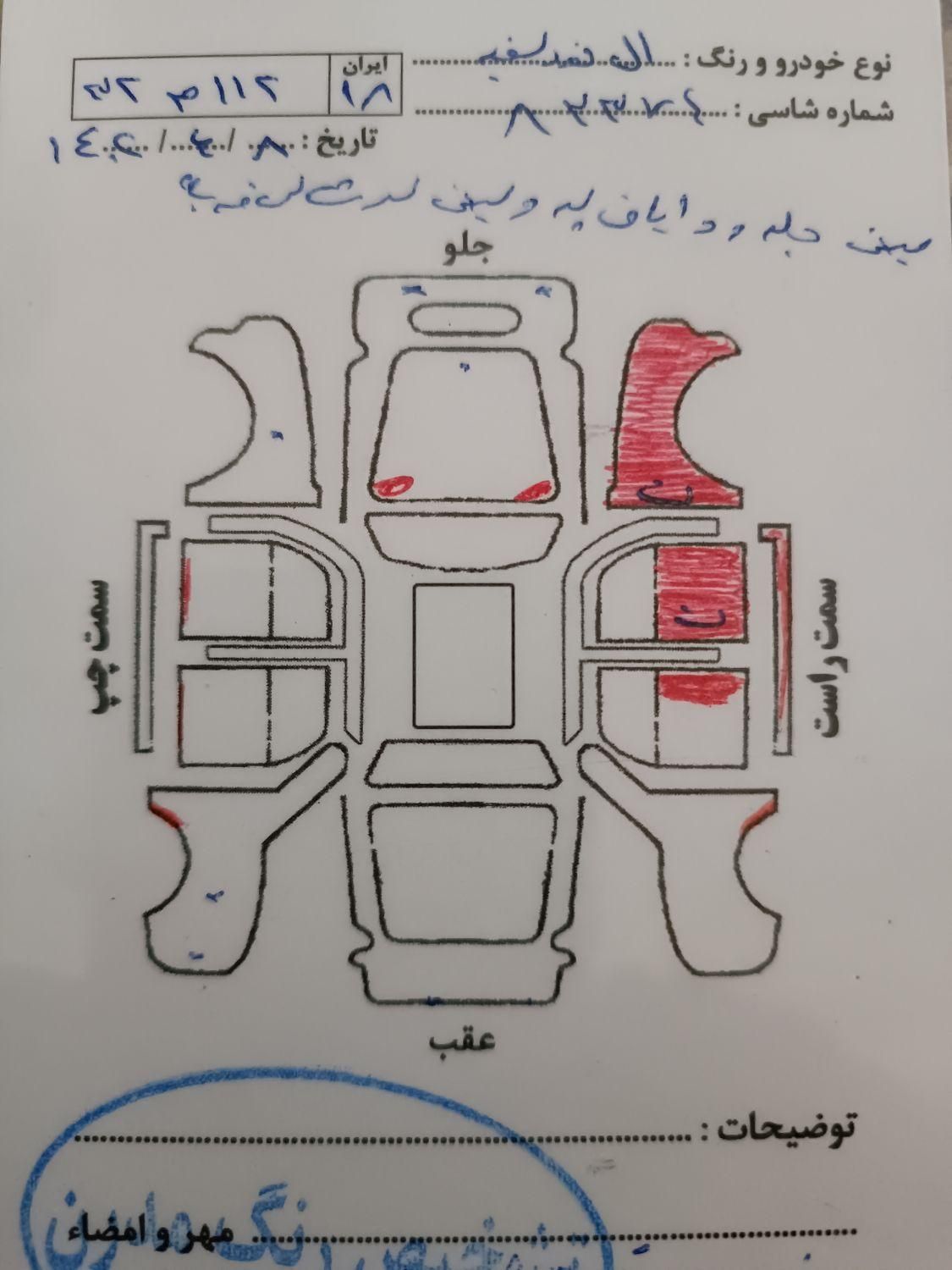 رنو تندر 90 E2 - 1390