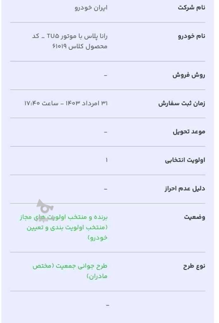 رانا - پلاس پانوراما