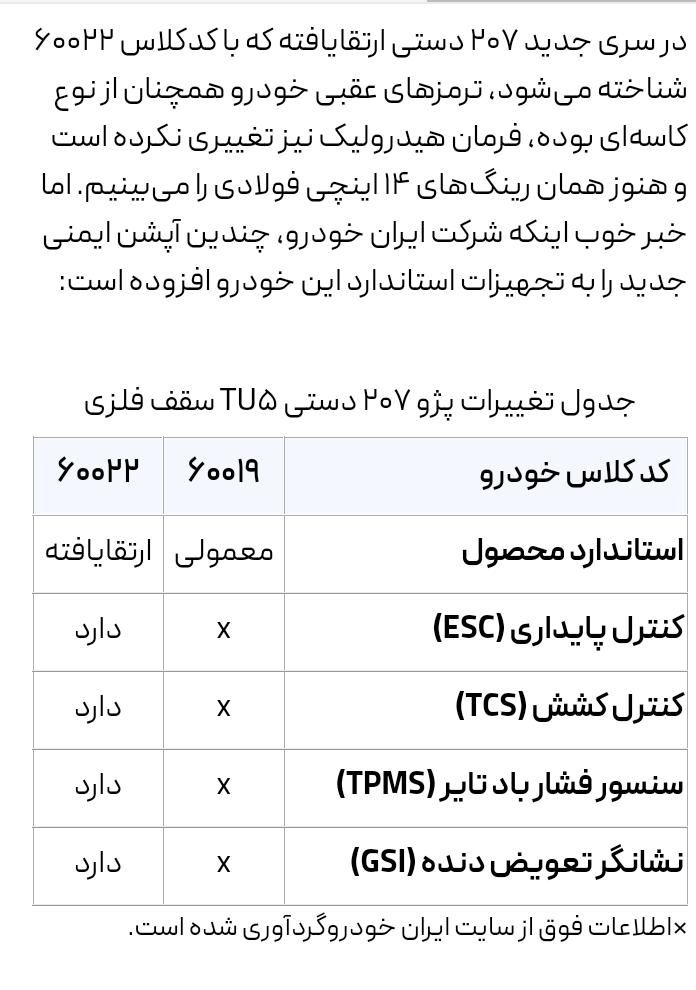 پژو 207 دنده‌ای - 1403