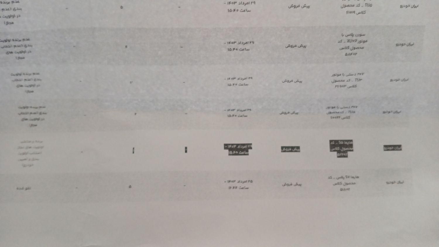 پژو 206 تیپ 2 - 1384