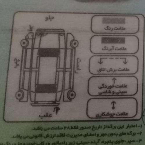 پژو پارس سال - 1395