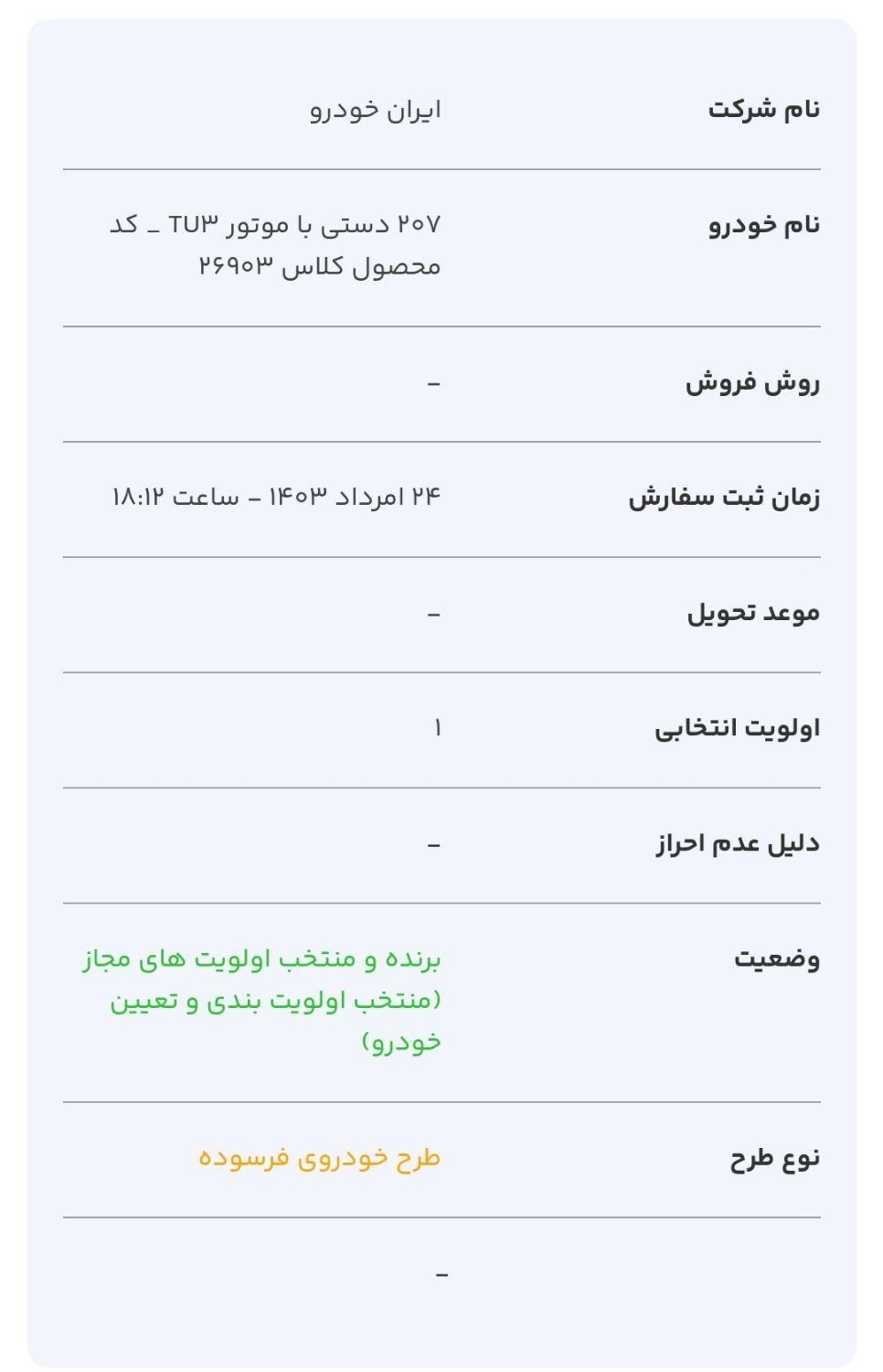 پژو 207 دنده ای با موتور TU3 - 1403