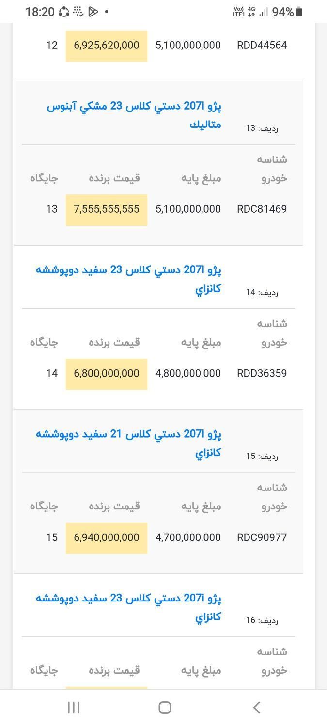 پژو 207 دنده ای پانوراما - 1403