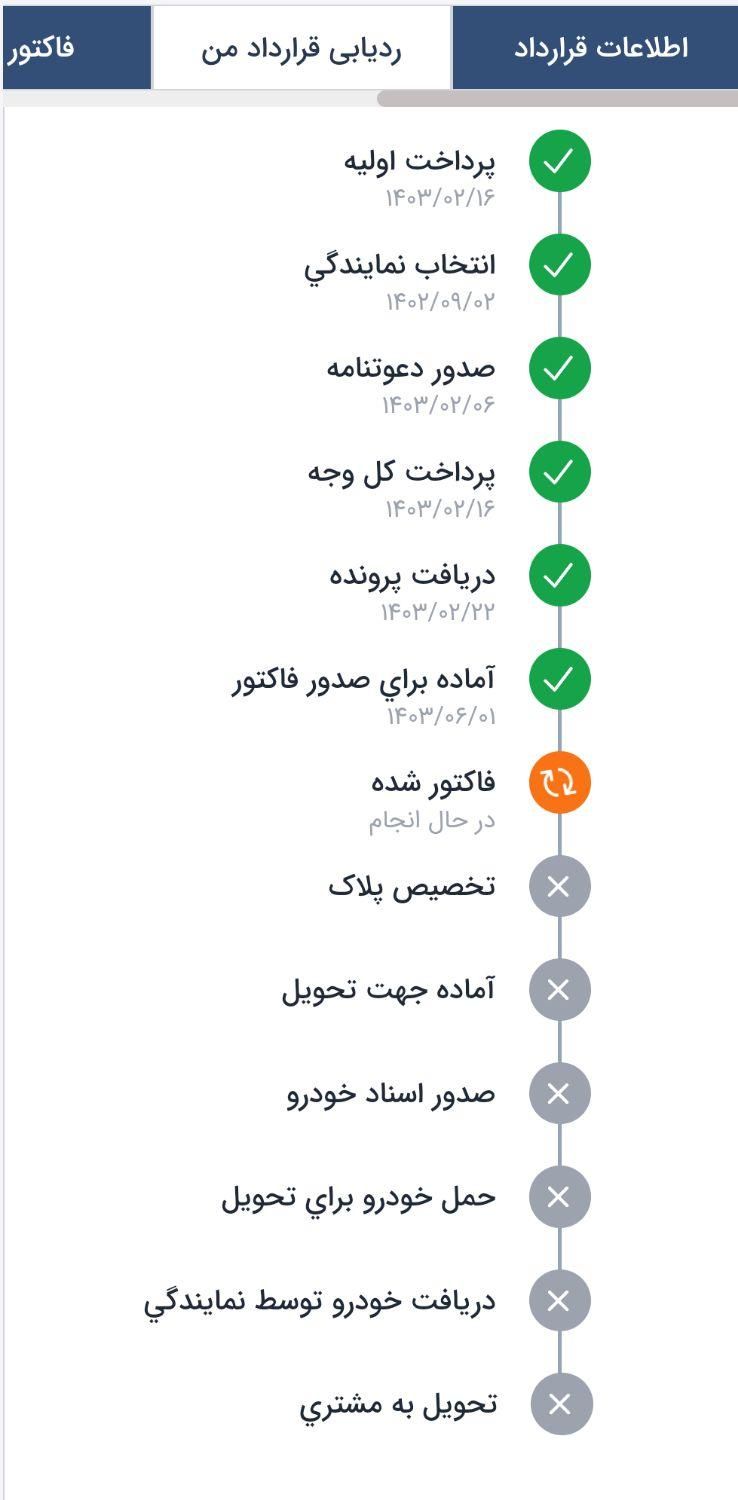 پژو 207 پانوراما اتوماتیک TU5P - 1403