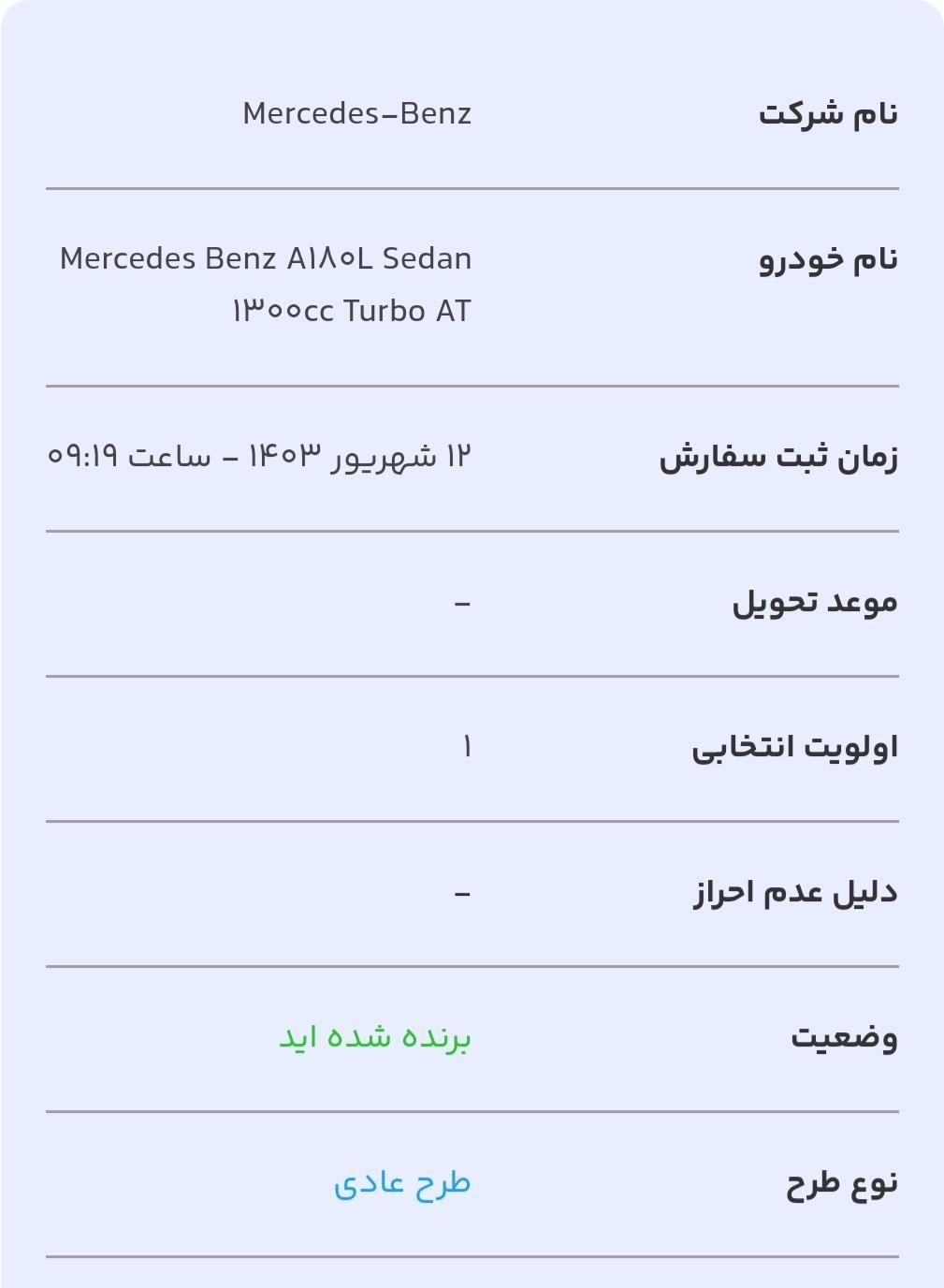 پژو پارس اتوماتیک - 1403