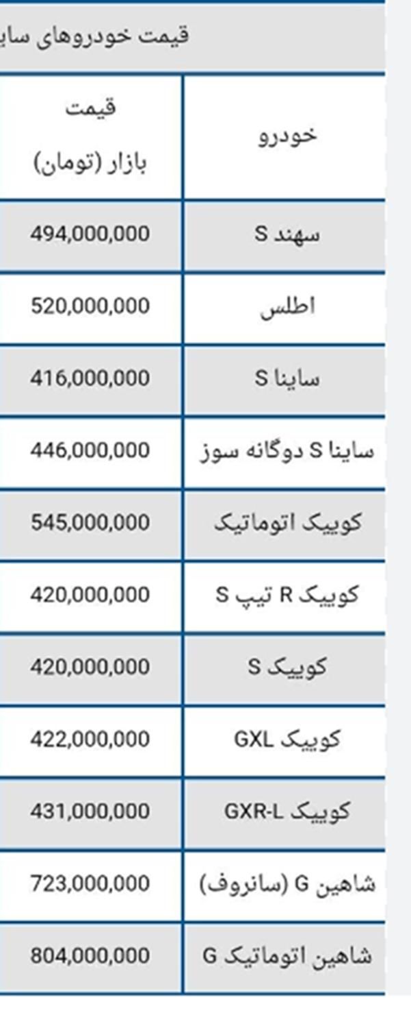 شاهین G دنده ای - 1401