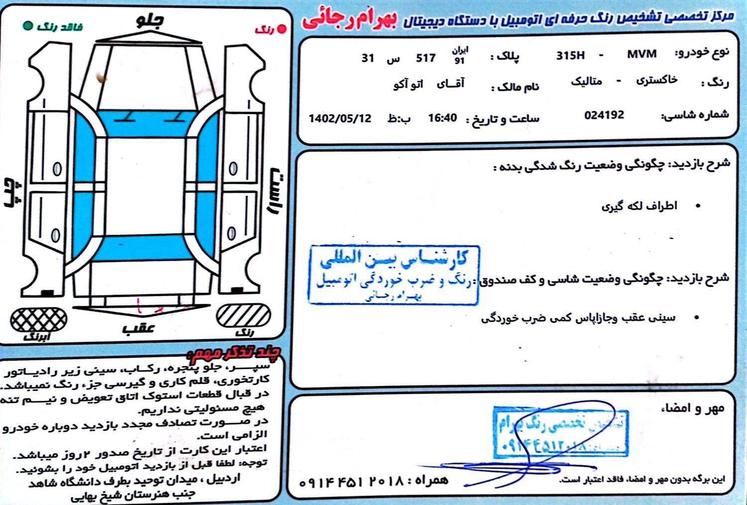 ام وی ام 315 هاچ بک اسپرت لاکچری - 1394