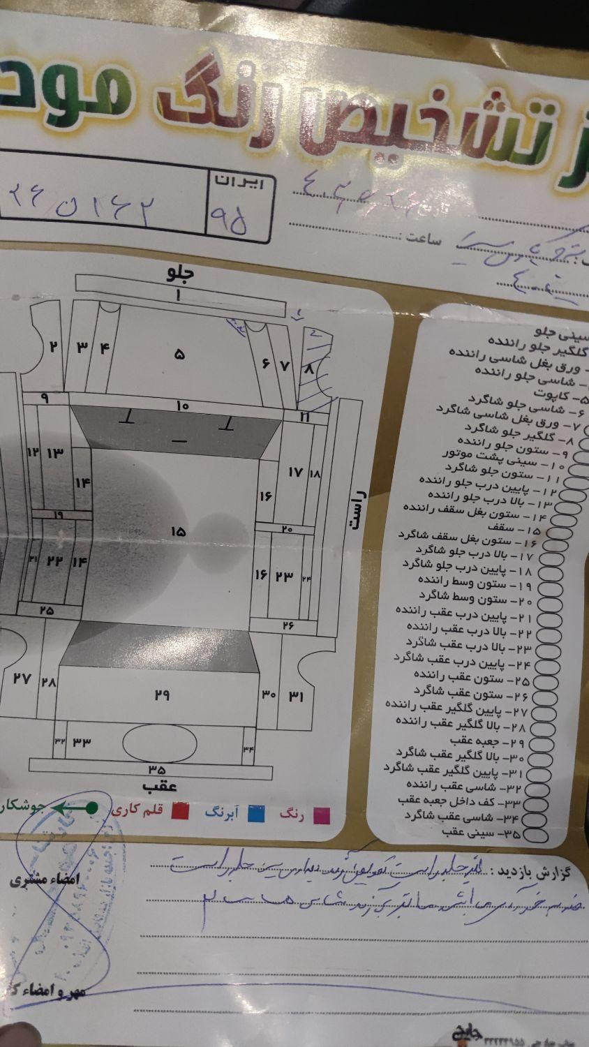 پژو پارس سال - 1401