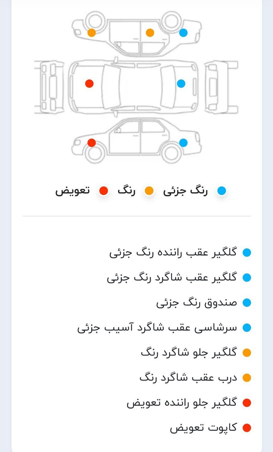 پژو پارس XU7ساده - 1388