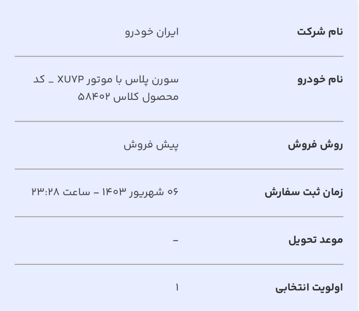 خودرو سمند، سورن آگهی ann_13111721