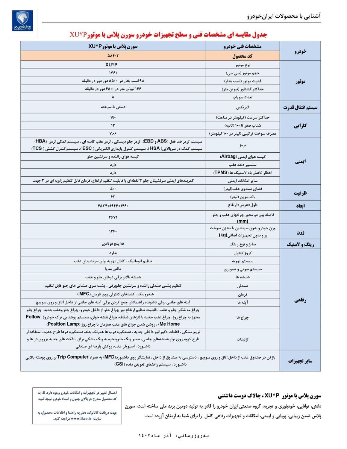 سمند سورن پلاس EF7 بنزینی - 1403