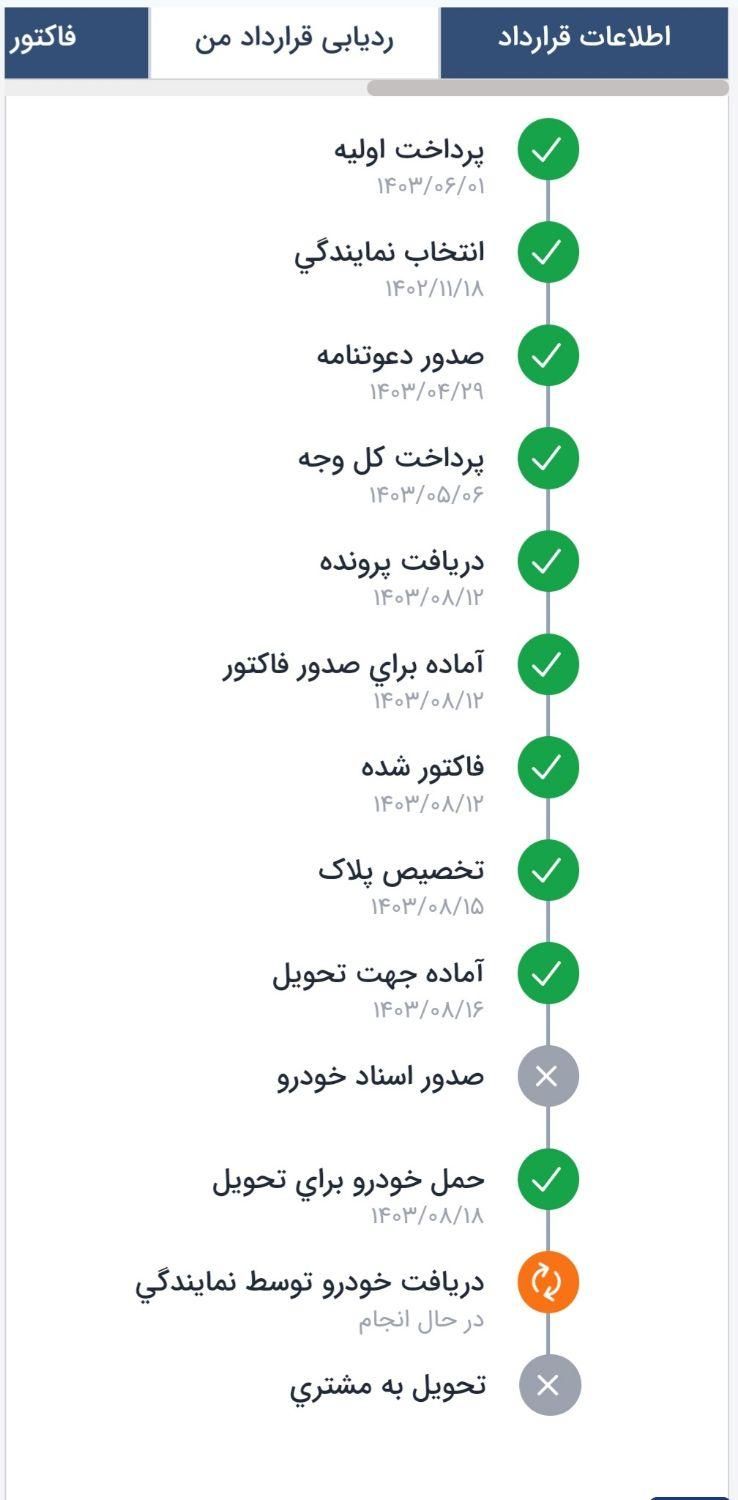 دنا پلاس اتوماتیک توربو - 1403