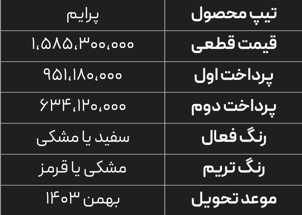 دیگنیتی پرایم - - 1403