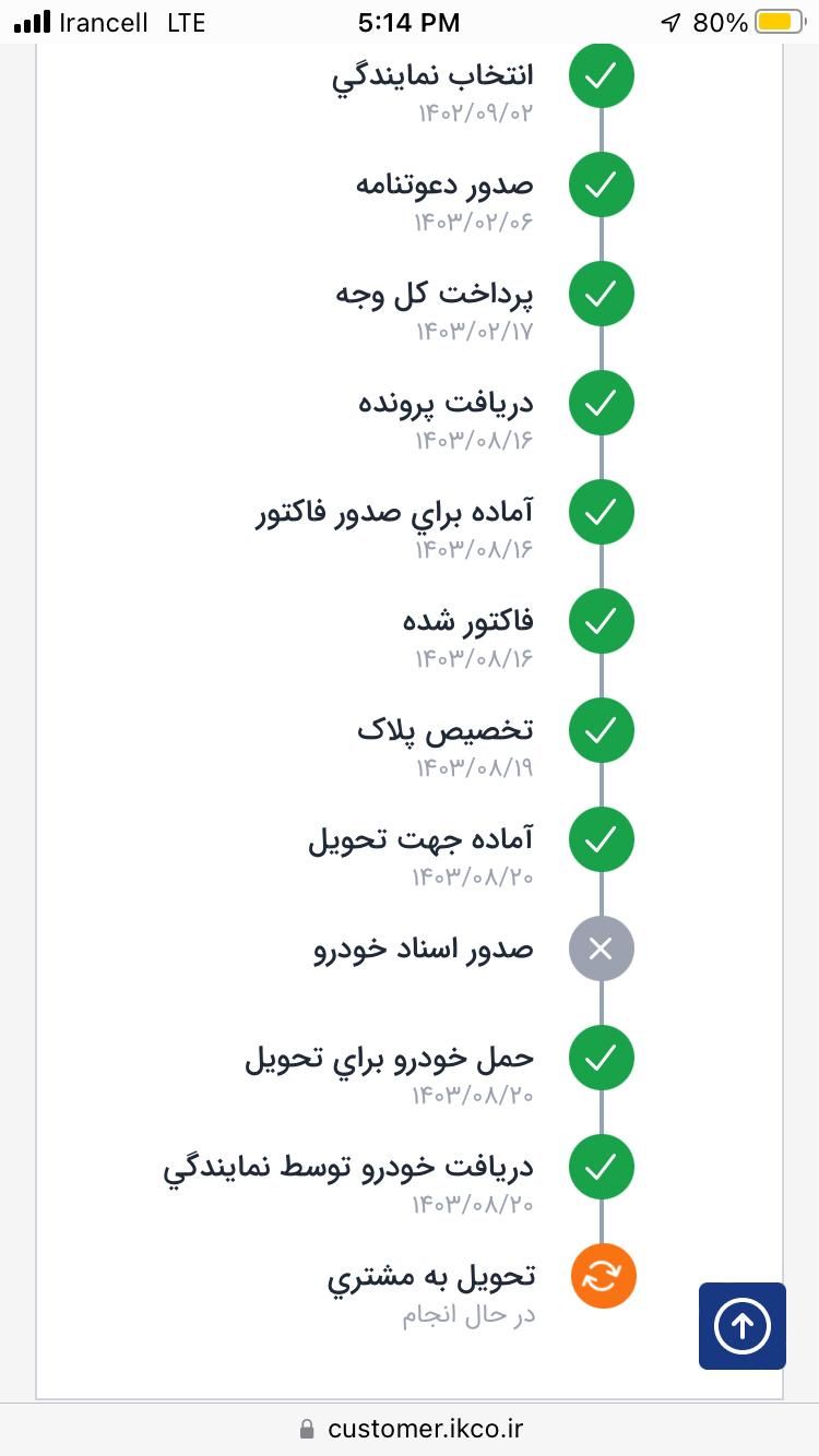 پژو 207 پانوراما اتوماتیک TU5P - 1403