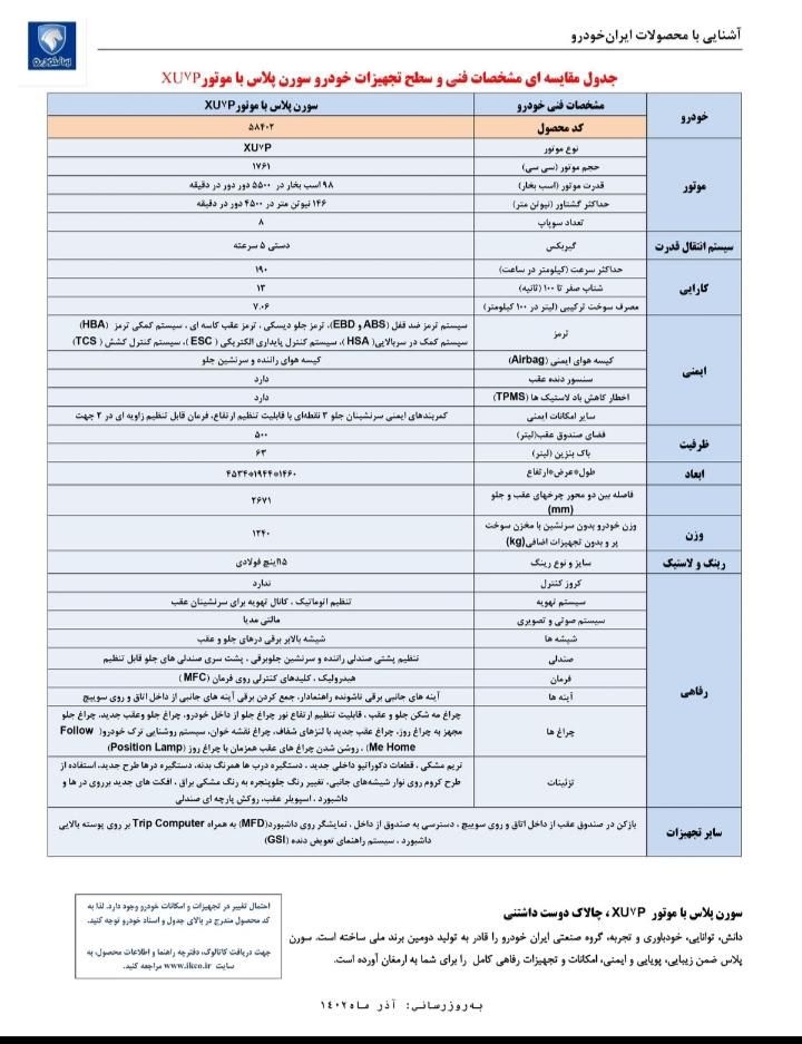 سمند سورن پلاس EF7 بنزینی - 1403