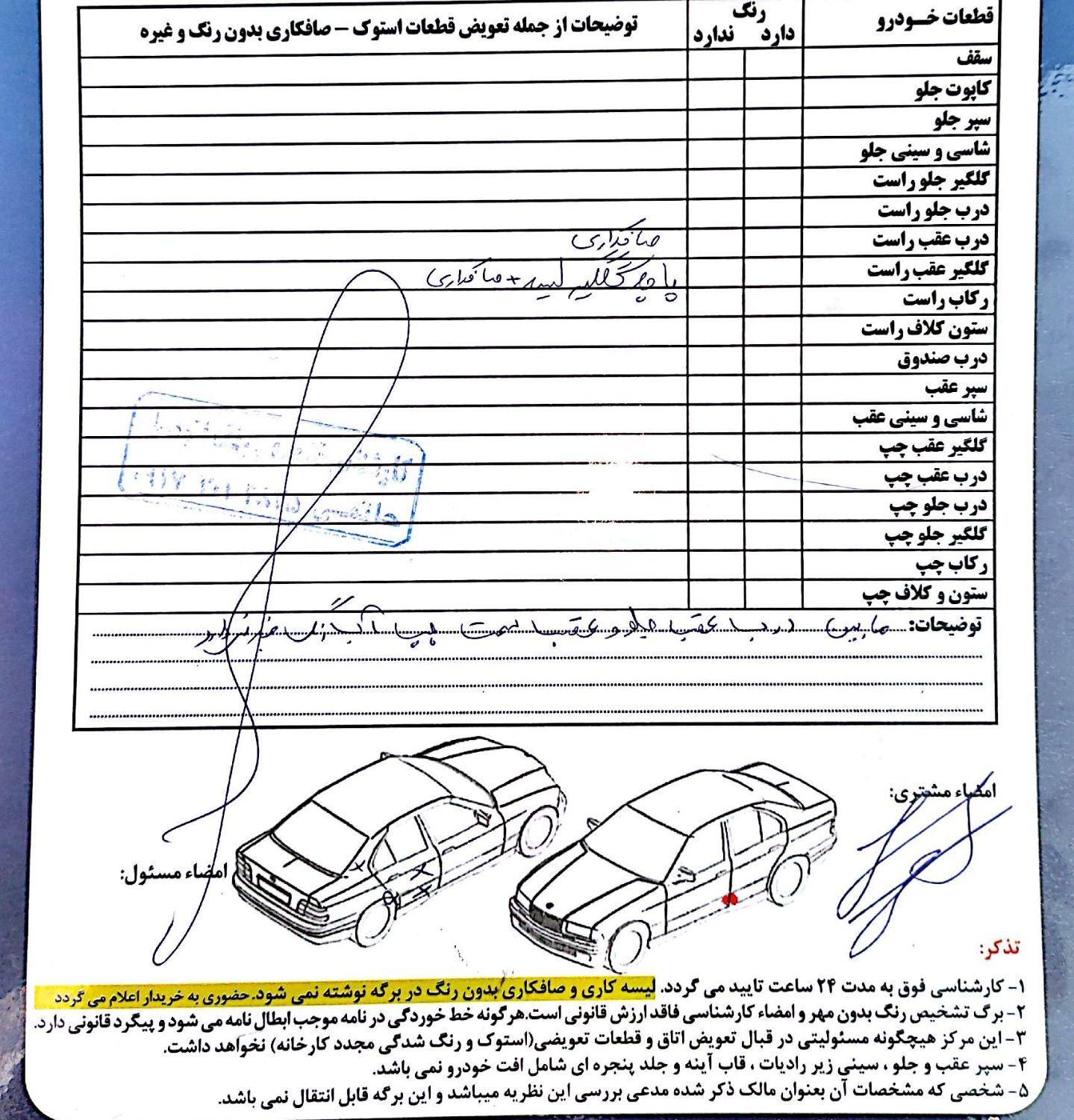 رنو ساندرو اتوماتیک - 1396