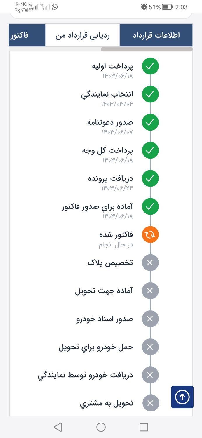 پژو 207 دنده ای پانوراما - 1403