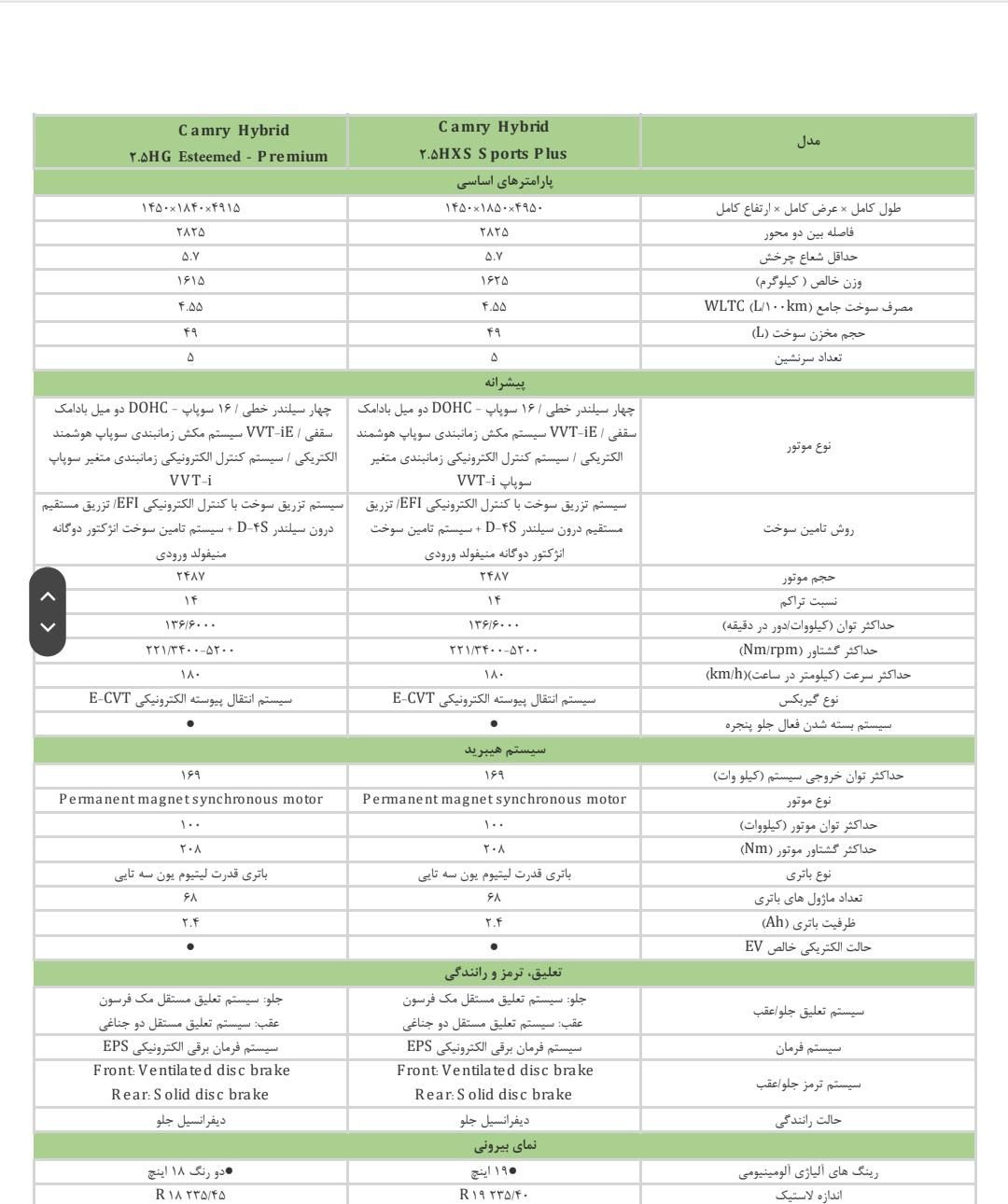 تویوتا کمری هیبرید XLE(سفارش آمریکا) - 2024