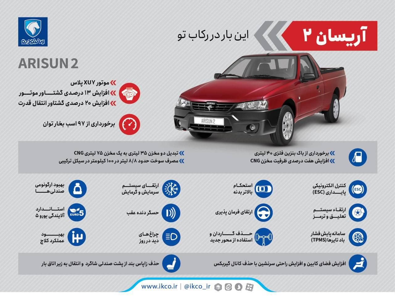 آریسان 2 دوگانه سوز - 1403