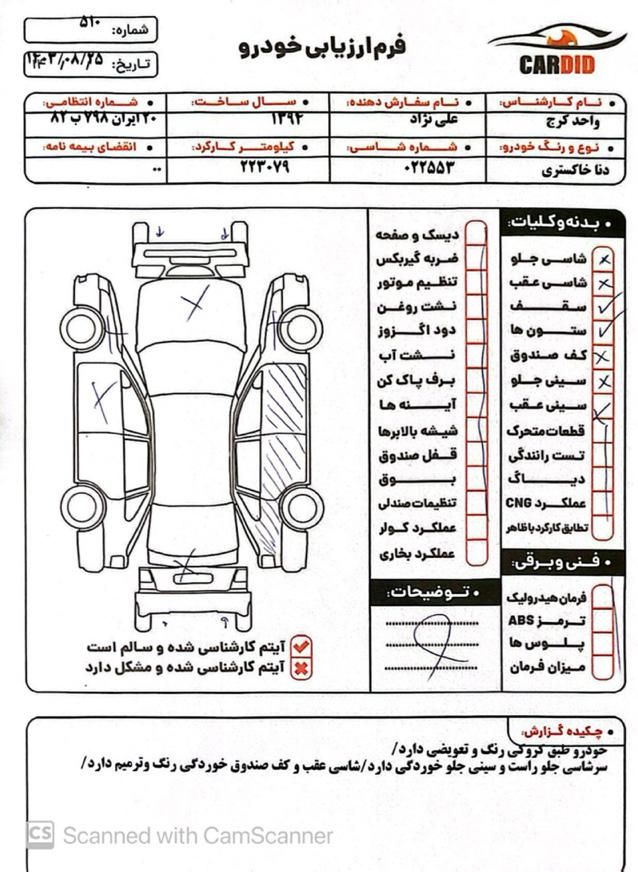 دنا معمولی دنده ای تیپ ۲ - 1394