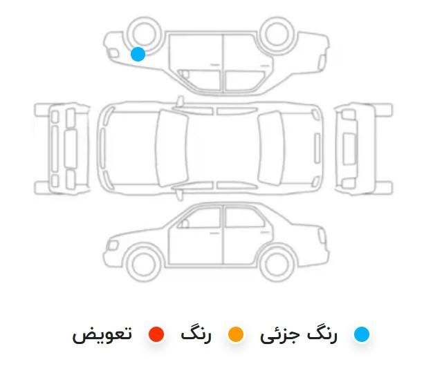 رنو تندر 90 E2 - 1396