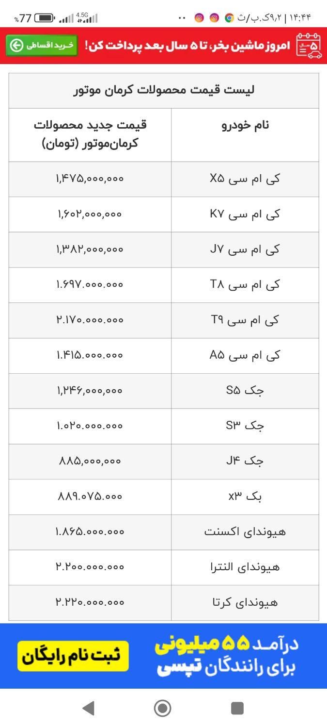 جک J4 اتوماتیک - 2024