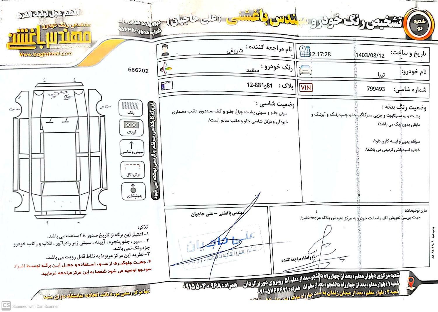 تیبا صندوق دار EX - 1393