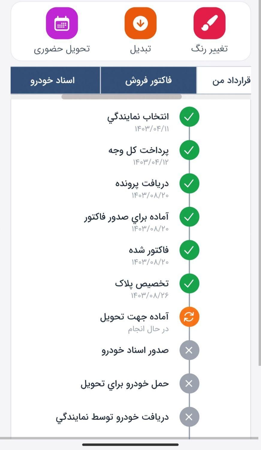 خودرو پژو، پارس آگهی ann_13390243