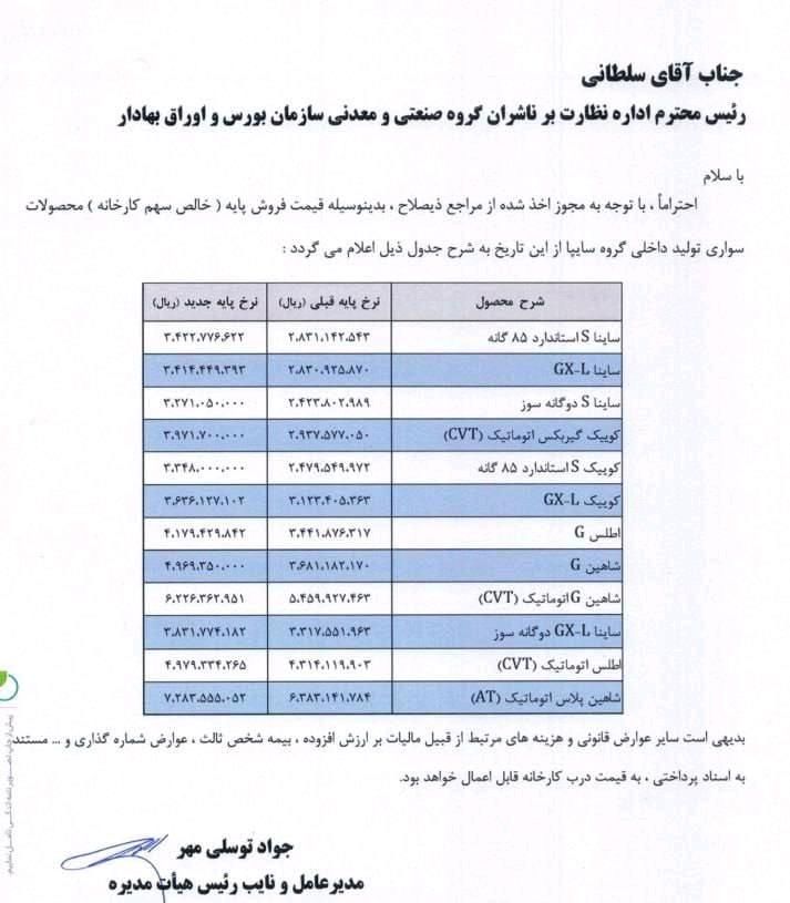 ساینا S دنده ای بنزینی - 1403